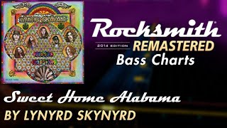 Lynyrd Skynyrd - Sweet Home Alabama | Rocksmith® 2014 Edition | Bass Chart