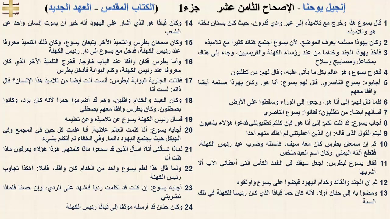 إنجيل يوحنا 18 جزء1 - الإصحاح الثامن عشر - د/مجدى نجيب - القس ابرام