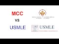 USMLE & MCC EXAMINATIONS: ALL YOU NEED TO KNOW/ IMGs