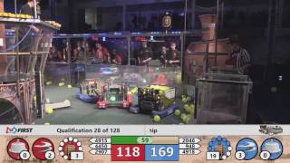 QM28 - 2017 Pacific Northwest District Championship
