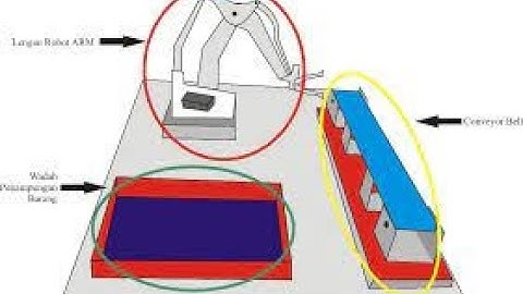 RANCANG BANGUN ROBOT PEMINDAH  BARANG , MENGGUNAKAN SISTIM  BERBASIS ARDUINO MEGA 2560