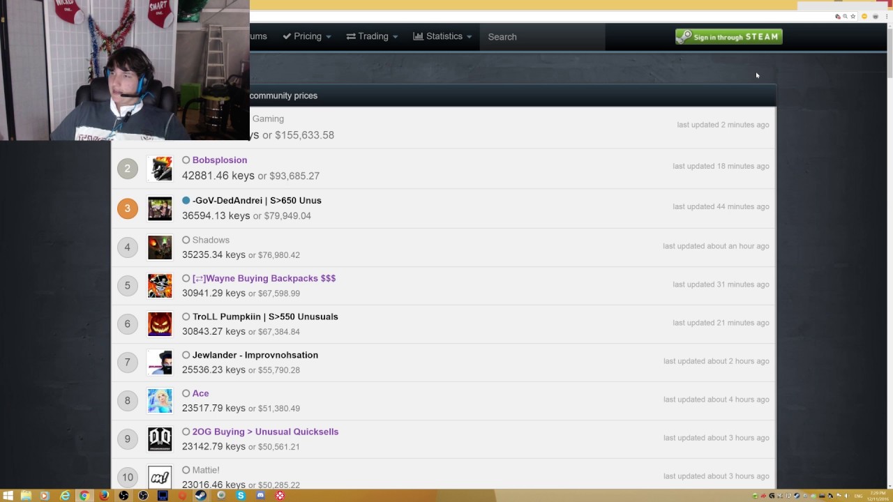 How much is my backpack worth? YouTube