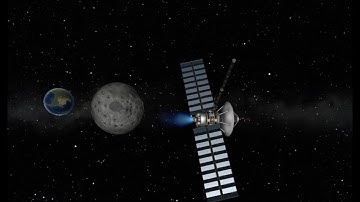 Colonizing Kerbin: Unlocking the Tech Tree Part 8: Satellite Networks & Duna Mission Begins