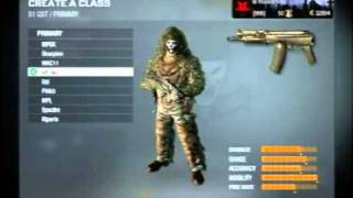 Everything You Need To Know About Sub-machine Guns