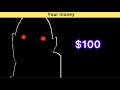Youtube Thumbnail title