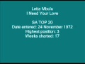 Video thumbnail for Letta Mbulu - I need your love.wmv