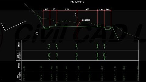 PRL AutoCAD Lisp File.