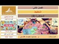 مساق ادارة 1 الفصل الثاني محاضرة 4