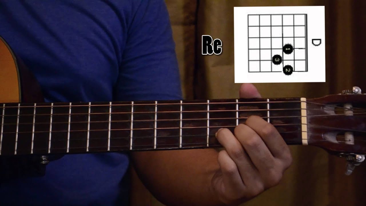 Tutorial para la cancion 