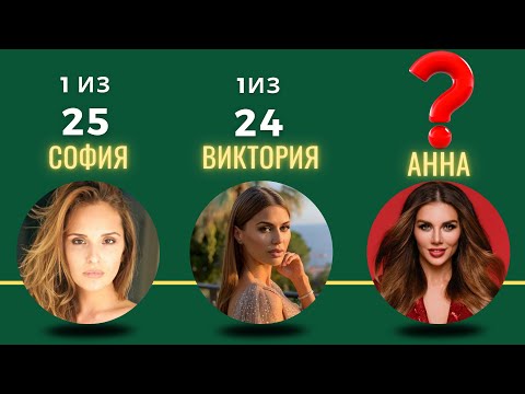 Самые популярные имена для женщин в России