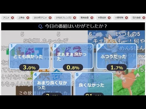 「とても良かった」が3%でニコ生アニメアンケート史上ワースト2位に……『けものフレンズ2』第9話