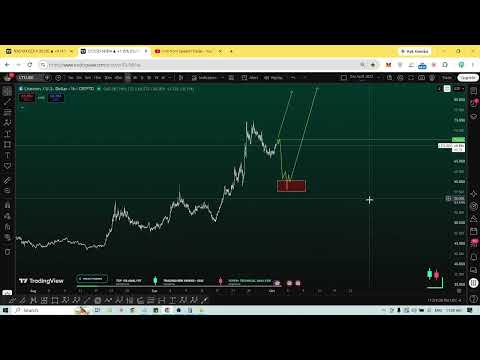 Litecoin Next 12- 48HRS PROGRAMMED Fractal + EASY GIVEAWAY !