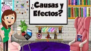 CAUSE/EFFECT OR CONSEQUENCE RELATIONSHIP (PRIMARY)