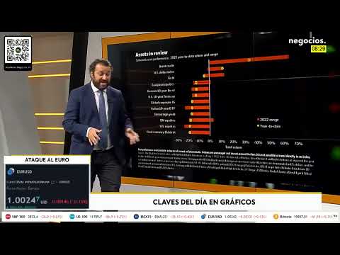 An&aacute;lisis | &iquest;D&oacute;nde ha ido el dinero?....Energ&iacute;a, energ&iacute;a y energ&iacute;a