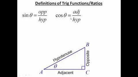 Lesson 4.1 - Right Triangle Trigonometry
