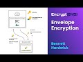 Understanding Envelope Encryption: Insights by Bennett Hardwick