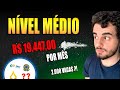 OS 12 MELHORES CONCURSOS DE NÍVEL MÉDIO DO PAÍS (INACREDITÁVEL)