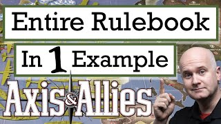 How to Play Axis and Allies 1942 Second Edition in ONE Giant Example