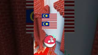 Tebak bendera yang benar? part4