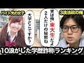 【学歴コンプ】10浪がしてしまった学歴詐称ランキングを発表します【藤川天】【田久保市長】