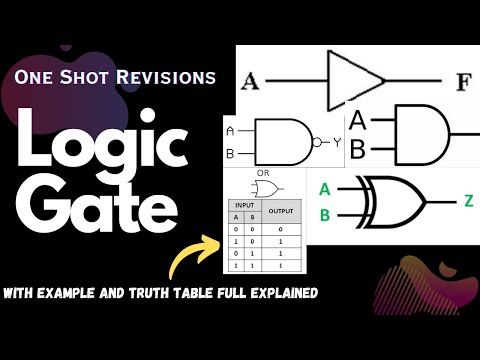 Mastering Logic Gates