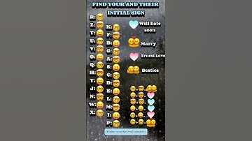 How cute are the emojis please 🥰 Yours and their initial sign ❤️❤️❤️❤️#Initials #claimyoursign