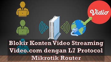 Blokir Konten Video Streaming vidio.com dengan Layer7 Protocol Mikrotik Router