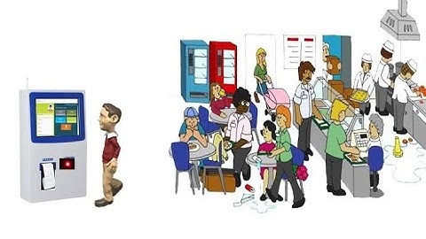 Canteen Management Systems eSSL