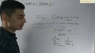 Class 12 Computer Science Chapter 8 Pointers Video 1