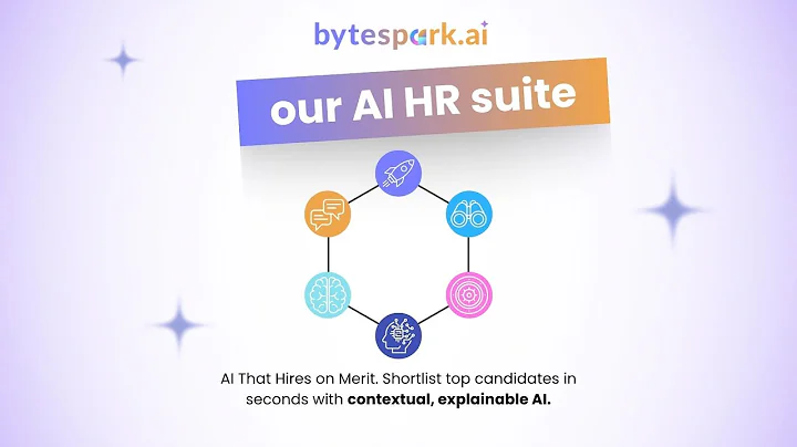 Smarter Hiring with AI in 60 Seconds