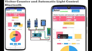Bluetooth Visitor Counter and Automatic light control screenshot 4