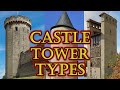 Types of Wall Towers in a Medieval Castle | Anatomy of Castles