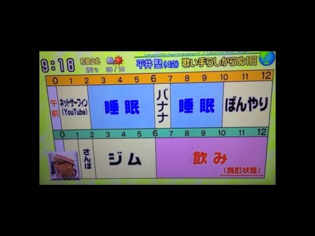 おもしろ画像集 【無音版】