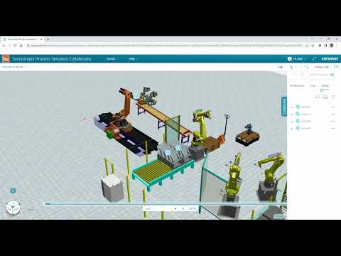 Process Simulate Collaborate  (Tecnomatix) - Visualize, review and analyze factory production lines