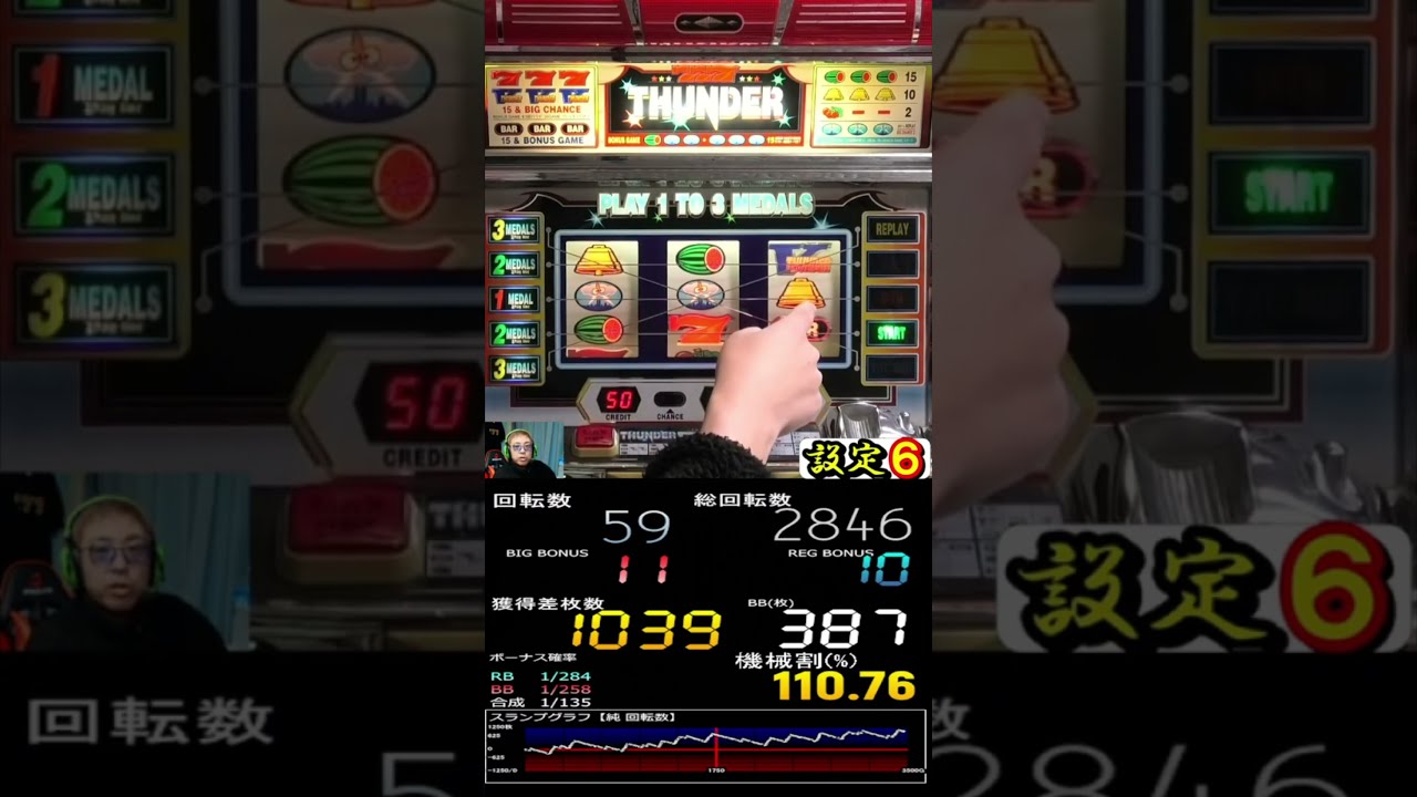 サンダーV【成立後のリリベ】スロット 4号機 - YouTube