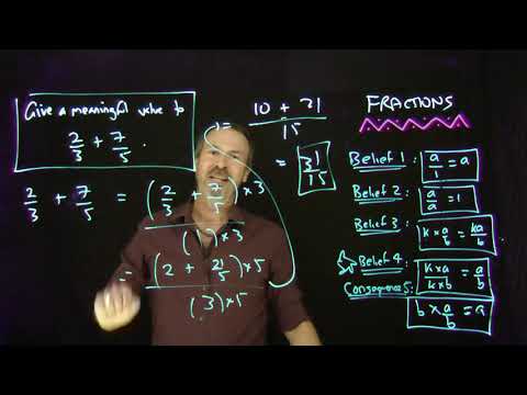 Fractions 16:  Addition of Fractions