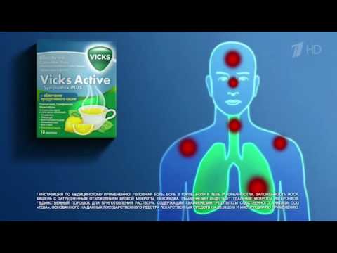 Video: Vicks Active Symptomax - Návod Na Použitie Prášku, Cena, Recenzie
