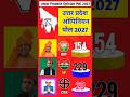 🔴🗳️उत्तर प्रदेश विधानसभा चुनाव 2027|Opinion Poll|सबसे ताजा सर्वे|मुख्यमंत्री कौन?,#BJP,#upelection
