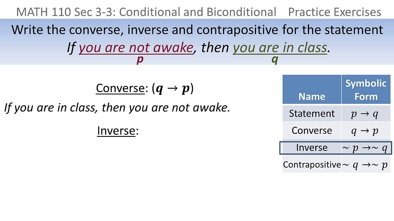 converse, inverse, contrapositive 