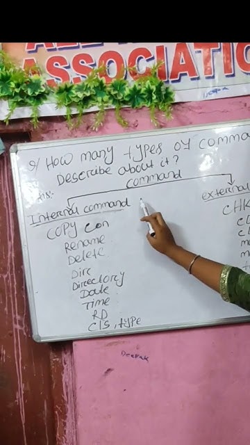 How Many Types Of Command In Ms Dos shotrs education how-many-types-of-command-in-ms-dos-shotrs-education