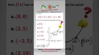Can You Find the Point of Rotational Symmetry for this Function? #mathsshorts Can You Find the Point of Rotational Symmetry for this Function? #mathsshorts