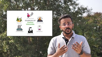 CO | Carbon Monoxide | CO Monitoring | Carbon Monoxide Sources & Health Hazards | OIZOM ACADEMY