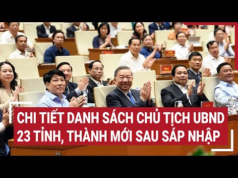 Chi tiết danh