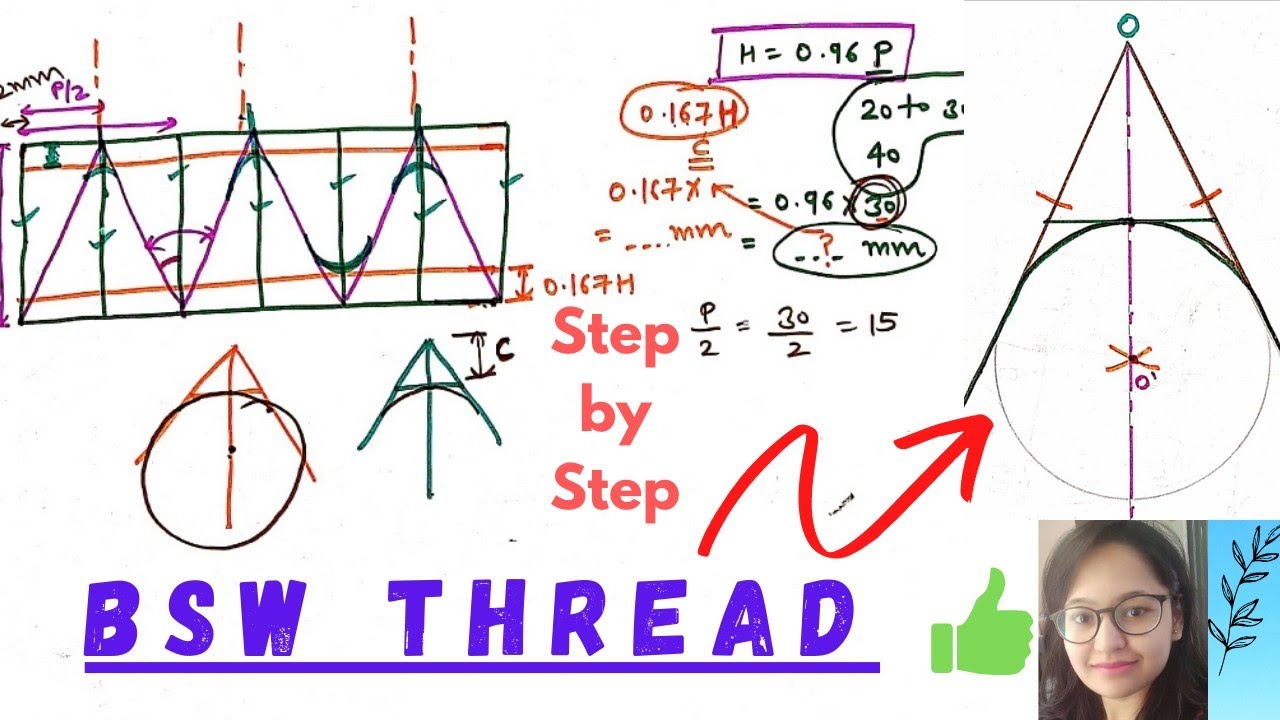 BSW Thread | Step by Step Procedure | How to Draw Arc in BSW | 100% ...