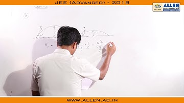 JEE Advanced 2018 Physics Solution Q.7, 8, 9 (Paper-2)