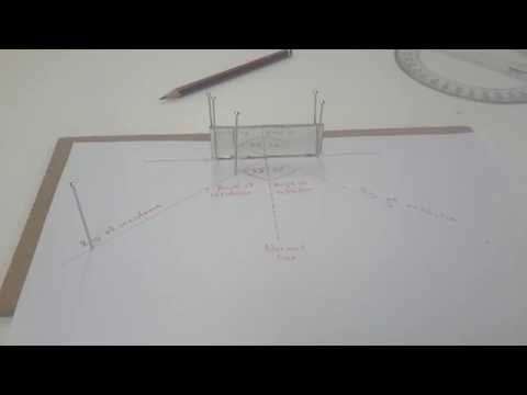 Reflection Experiment -