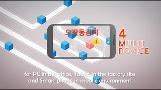 WimFactory, an IoT platform for smart factory by ulalaLAB