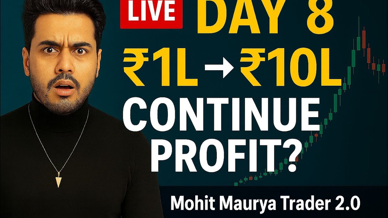 MOHIT MAURYA TRADER 2.0 is live - YouTube