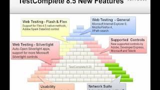 What's New in TestComplete 8.50