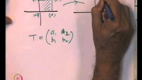 Mod-08 Lec-32 Lebesgue integral on R2
